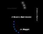 Matrimonio 5